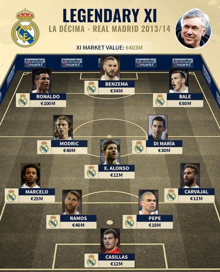 每体：巴萨仍未对莱万做决定，在关注小蜘蛛、凯恩、吉拉西等（每体：巴萨尚未敲定莱万去留，正考察小蜘蛛、凯恩、吉拉西等）