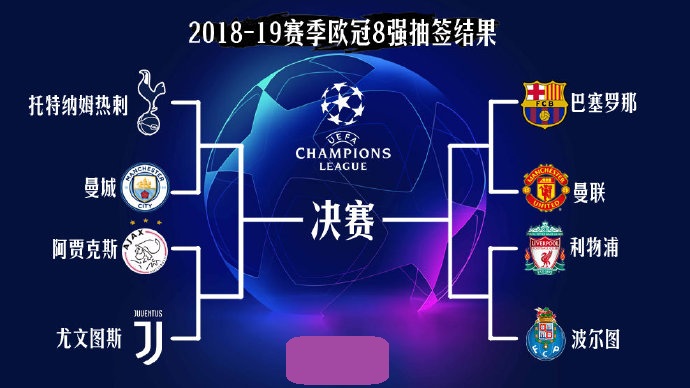 类别奖励的